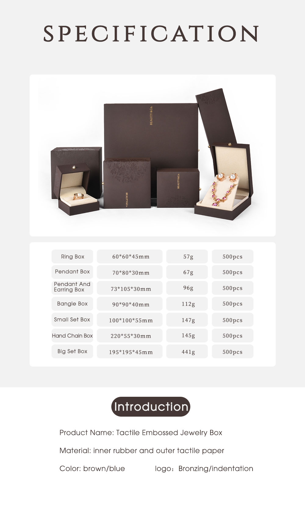 Plastic Jewellery Box Packaging